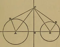 An illustration from Exercises on Euclid and in modern geometry for the use of schools, private students, and junior university students (1881)