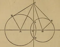 An illustration from Exercises on Euclid and in modern geometry for the use of schools, private students, and junior university students (1881)