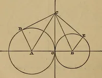 An illustration from Exercises on Euclid and in modern geometry for the use of schools, private students, and junior university students (1881)