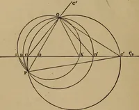 An illustration from Exercises on Euclid and in modern geometry for the use of schools, private students, and junior university students (1881)