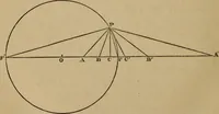 An illustration from Exercises on Euclid and in modern geometry for the use of schools, private students, and junior university students (1881)