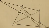 An illustration from Exercises on Euclid and in modern geometry for the use of schools, private students, and junior university students (1881)