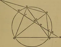 An illustration from Exercises on Euclid and in modern geometry for the use of schools, private students, and junior university students (1881)
