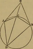 An illustration from Exercises on Euclid and in modern geometry for the use of schools, private students, and junior university students (1881)