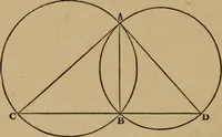 An illustration from Exercises on Euclid and in modern geometry for the use of schools, private students, and junior university students (1881)