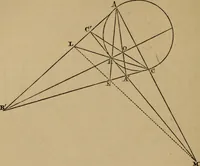 An illustration from Exercises on Euclid and in modern geometry for the use of schools, private students, and junior university students (1881)