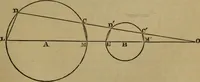 An illustration from Exercises on Euclid and in modern geometry for the use of schools, private students, and junior university students (1881)