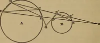 An illustration from Exercises on Euclid and in modern geometry for the use of schools, private students, and junior university students (1881)