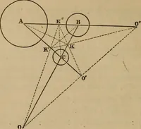 An illustration from Exercises on Euclid and in modern geometry for the use of schools, private students, and junior university students (1881)