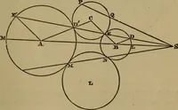 An illustration from Exercises on Euclid and in modern geometry for the use of schools, private students, and junior university students (1881)
