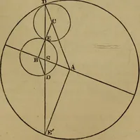 An illustration from Exercises on Euclid and in modern geometry for the use of schools, private students, and junior university students (1881)