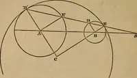 An illustration from Exercises on Euclid and in modern geometry for the use of schools, private students, and junior university students (1881)