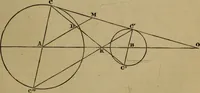 An illustration from Exercises on Euclid and in modern geometry for the use of schools, private students, and junior university students (1881)