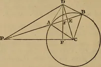 An illustration from Exercises on Euclid and in modern geometry for the use of schools, private students, and junior university students (1881)