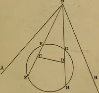 An illustration from Exercises on Euclid and in modern geometry for the use of schools, private students, and junior university students (1881)
