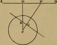 An illustration from Exercises on Euclid and in modern geometry for the use of schools, private students, and junior university students (1881)