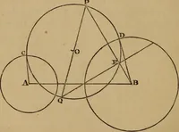 An illustration from Exercises on Euclid and in modern geometry for the use of schools, private students, and junior university students (1881)