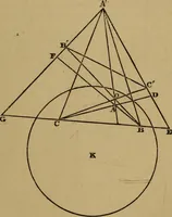 An illustration from Exercises on Euclid and in modern geometry for the use of schools, private students, and junior university students (1881)