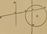 An illustration from Exercises on Euclid and in modern geometry for the use of schools, private students, and junior university students (1881)