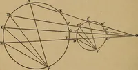 An illustration from Exercises on Euclid and in modern geometry for the use of schools, private students, and junior university students (1881)