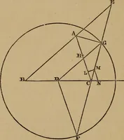 An illustration from Exercises on Euclid and in modern geometry for the use of schools, private students, and junior university students (1881)