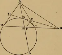 An illustration from Exercises on Euclid and in modern geometry for the use of schools, private students, and junior university students (1881)
