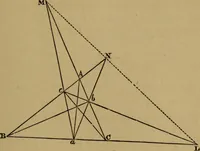An illustration from Exercises on Euclid and in modern geometry for the use of schools, private students, and junior university students (1881)