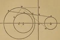 An illustration from Exercises on Euclid and in modern geometry for the use of schools, private students, and junior university students (1881)