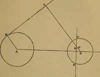 An illustration from Exercises on Euclid and in modern geometry for the use of schools, private students, and junior university students (1881)
