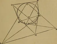 An illustration from Exercises on Euclid and in modern geometry for the use of schools, private students, and junior university students (1881)