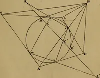 An illustration from Exercises on Euclid and in modern geometry for the use of schools, private students, and junior university students (1881)