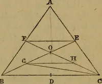 An illustration from Exercises on Euclid and in modern geometry for the use of schools, private students, and junior university students (1881)