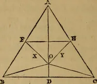 An illustration from Exercises on Euclid and in modern geometry for the use of schools, private students, and junior university students (1881)