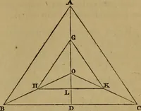 An illustration from Exercises on Euclid and in modern geometry for the use of schools, private students, and junior university students (1881)