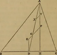 An illustration from Exercises on Euclid and in modern geometry for the use of schools, private students, and junior university students (1881)