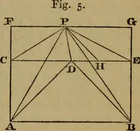 An illustration from Exercises on Euclid and in modern geometry for the use of schools, private students, and junior university students (1881)