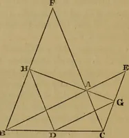 An illustration from Exercises on Euclid and in modern geometry for the use of schools, private students, and junior university students (1881)
