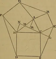 An illustration from Exercises on Euclid and in modern geometry for the use of schools, private students, and junior university students (1881)