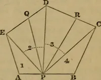 An illustration from Exercises on Euclid and in modern geometry for the use of schools, private students, and junior university students (1881)