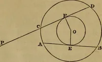 An illustration from Exercises on Euclid and in modern geometry for the use of schools, private students, and junior university students (1881)