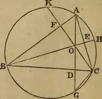 An illustration from Exercises on Euclid and in modern geometry for the use of schools, private students, and junior university students (1881)