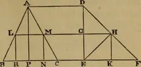 An illustration from Exercises on Euclid and in modern geometry for the use of schools, private students, and junior university students (1881)
