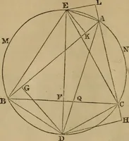 An illustration from Exercises on Euclid and in modern geometry for the use of schools, private students, and junior university students (1881)