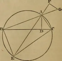 An illustration from Exercises on Euclid and in modern geometry for the use of schools, private students, and junior university students (1881)