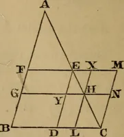 An illustration from Exercises on Euclid and in modern geometry for the use of schools, private students, and junior university students (1881)