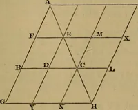 An illustration from Exercises on Euclid and in modern geometry for the use of schools, private students, and junior university students (1881)