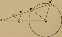 An illustration from Exercises on Euclid and in modern geometry for the use of schools, private students, and junior university students (1881)
