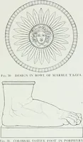 Picture 11 of 31 from An exhibition of antique sculpture, vases, bronzes, &c., &c.,; Egyptian, Greek, Roman and Italian, from the Hope, Peel, Kennedy, Clephan, Hilton Price, and other collections (1919), leaf 19