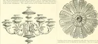 An illustration from The exhibition of art-industry in Dublin, 1853 (1853)
