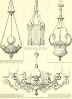 An illustration from The exhibition of art-industry in Dublin, 1853 (1853)